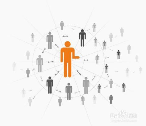 拨开迷雾，智行致远——企业网络营销常见误区与破局之道