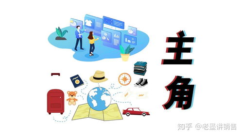 传统企业如何借助互联网销售提升销售额